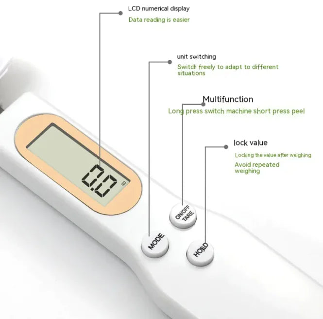 Spoon Scale